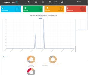 CRM Emailing de masse Envoi Newsletter